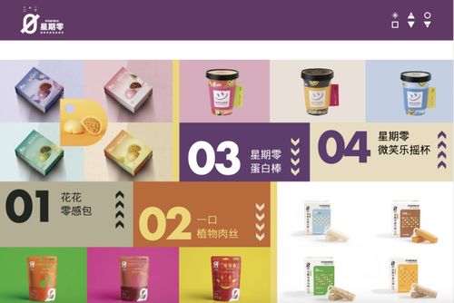 星期零连获两项行业大奖 创新力与投资价值获双重认可